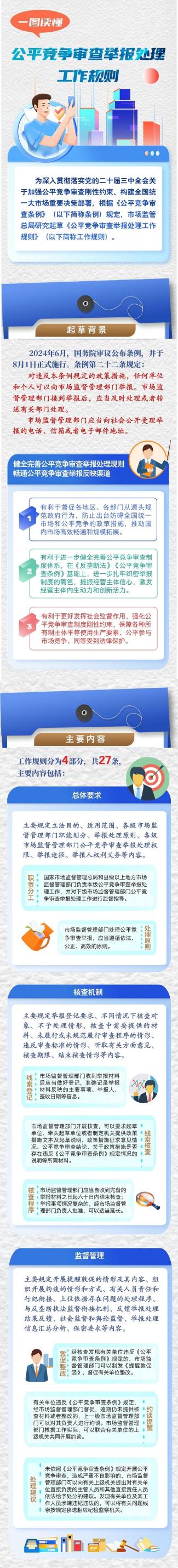 公平竞争2.jpg