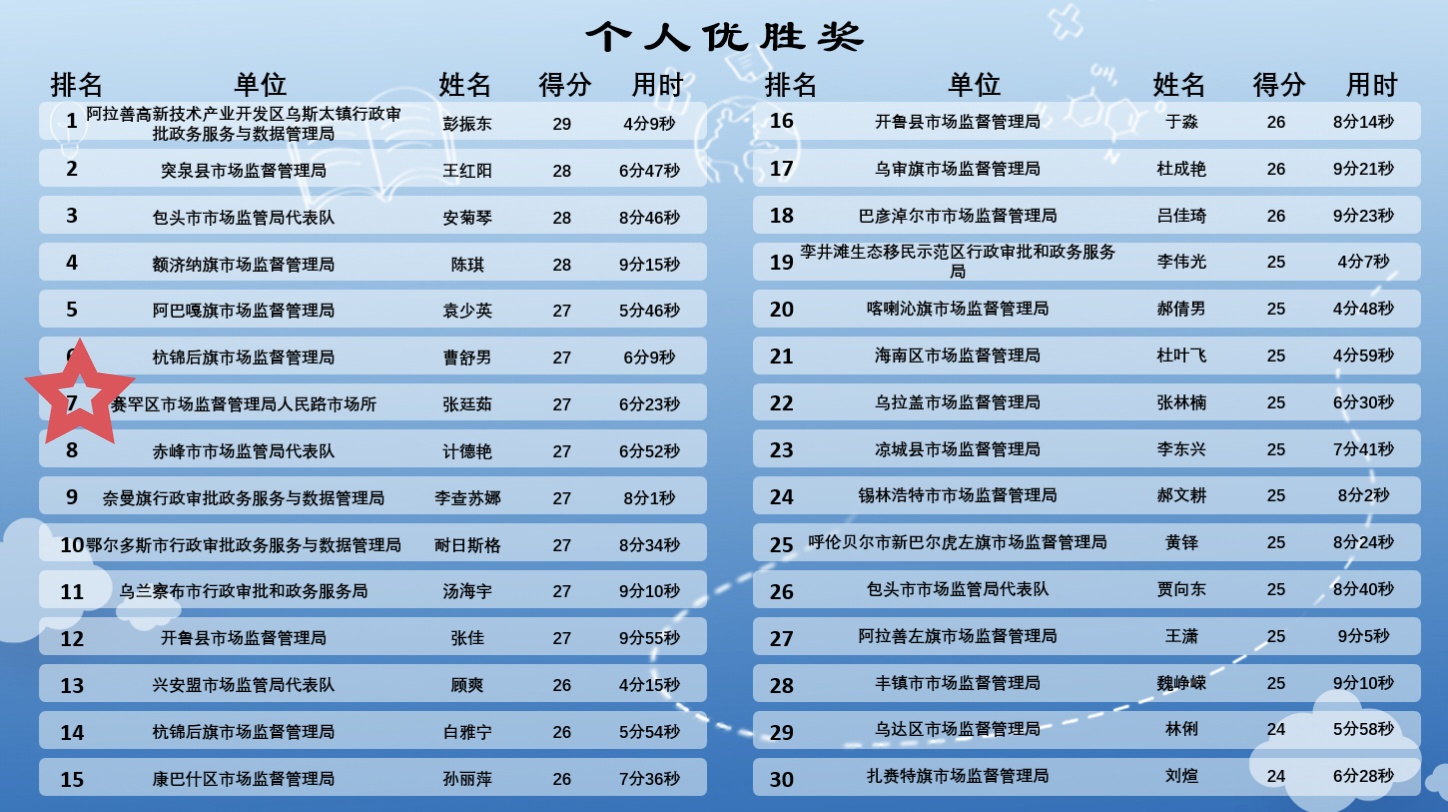 1731296422537935.png