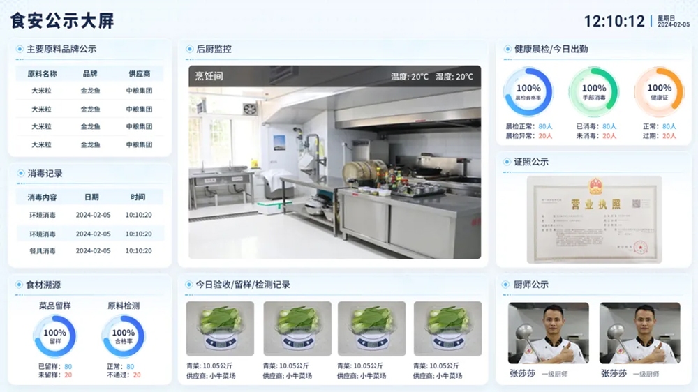 食品安全追溯系統(tǒng)