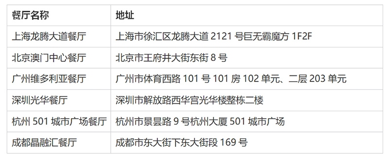 微信截圖_20241204143848.png