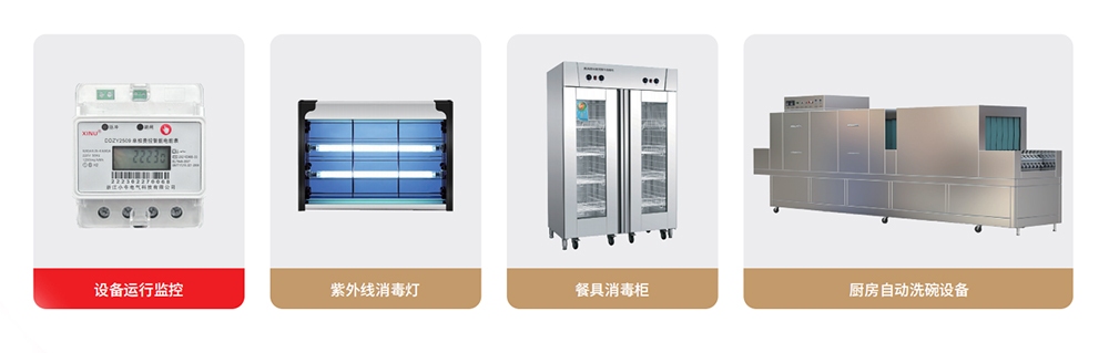 食堂管理軟件