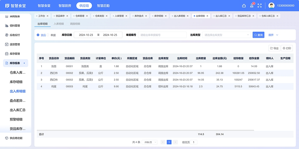 食品安全監(jiān)管系統(tǒng)