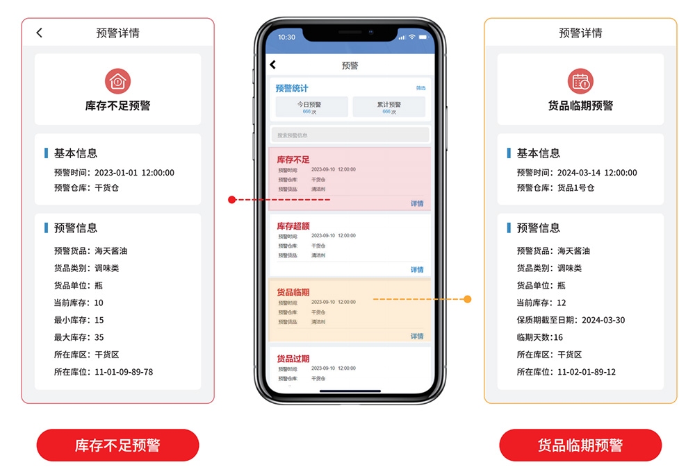 智慧食堂管理系统