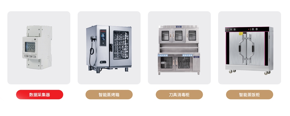 食品安全管理软件