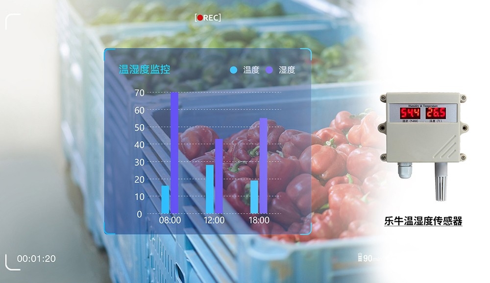 食品安全管理软件