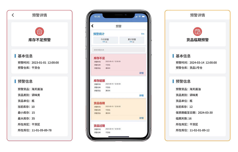 食品安全追溯系统