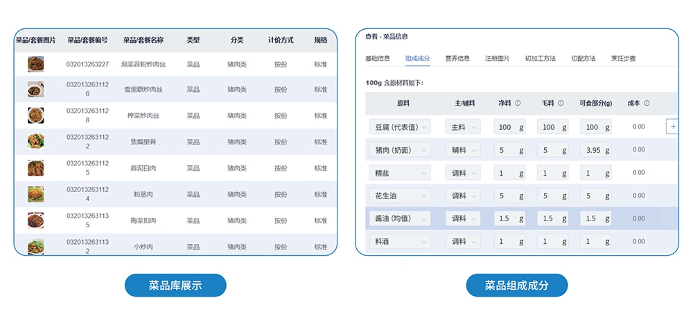 阳光食堂