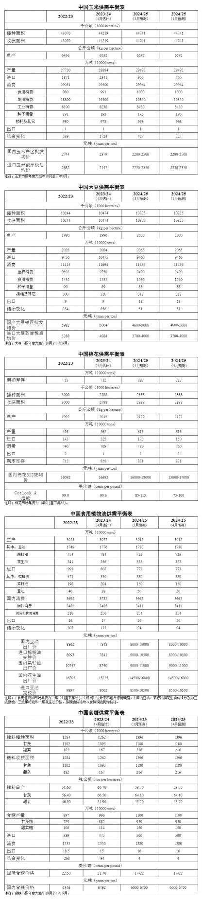 數(shù)據(jù) - 文章詳情(1)(1).jpg