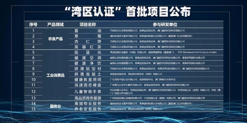 英德红茶入选“湾区认证”首批项目.jpg