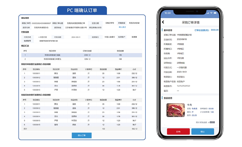 農(nóng)產(chǎn)品配送管理系統(tǒng)