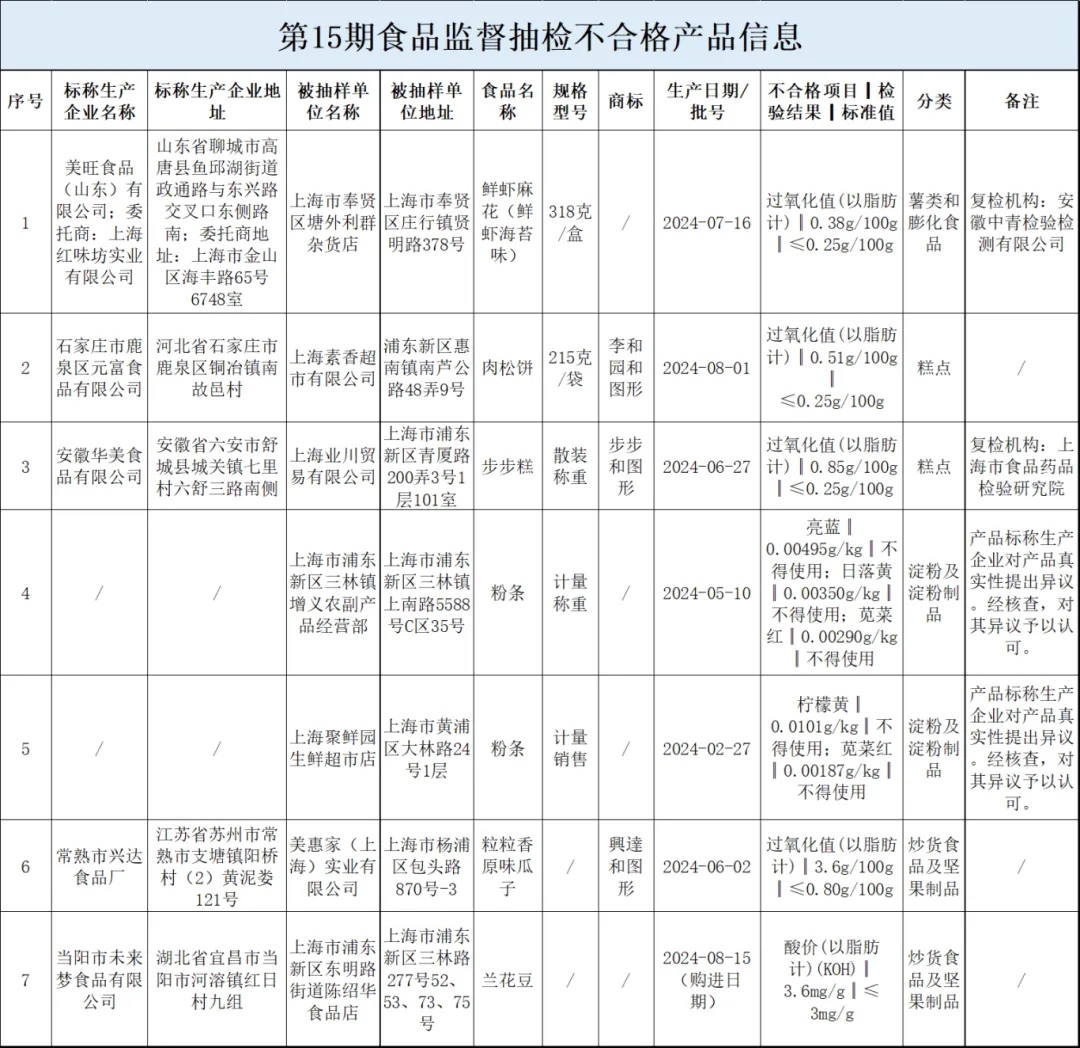 640_wx_fmt=png&from=appmsg&tp=webp&wxfrom=5&wx_lazy=1.webp.png