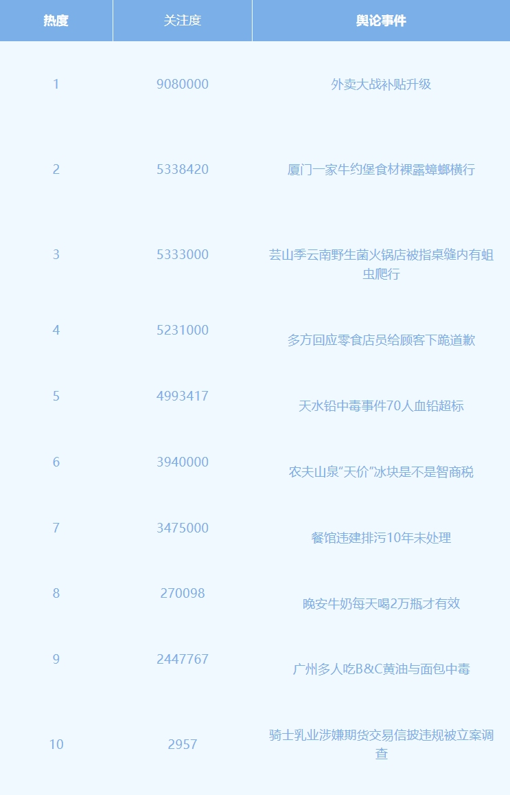 62cd0d7a76730a013a20201fdfb6831.png